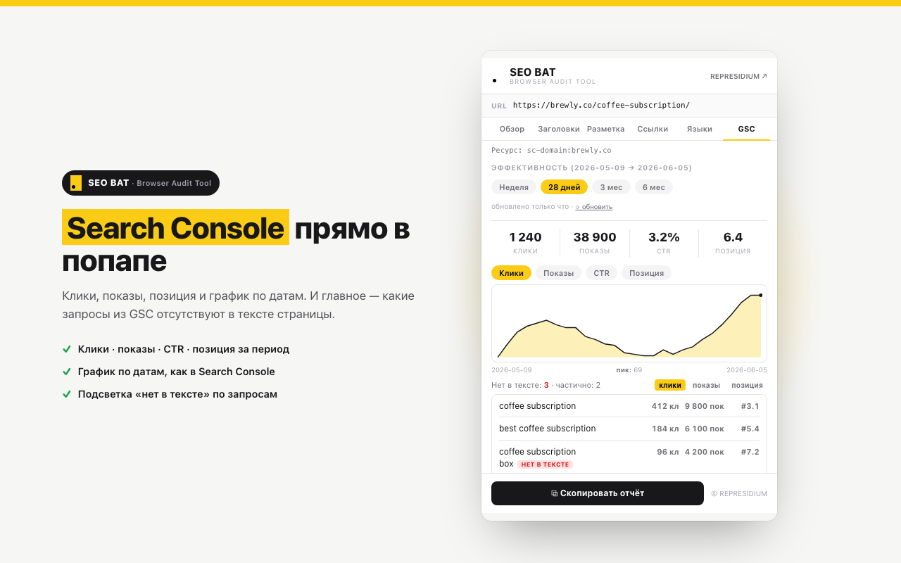 Скриншот: данные Google Search Console внутри расширения